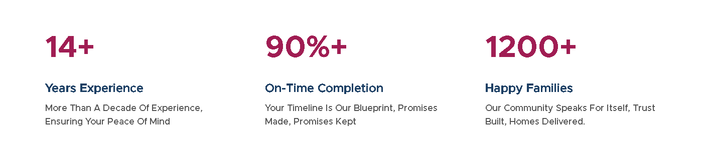 proof of work